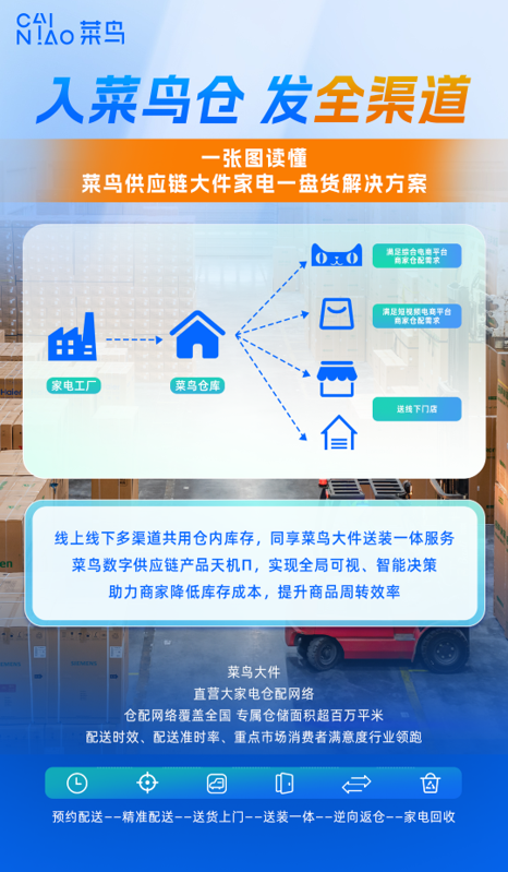 菜鸟供应链升级大件家电一盘货解决方案(图2)