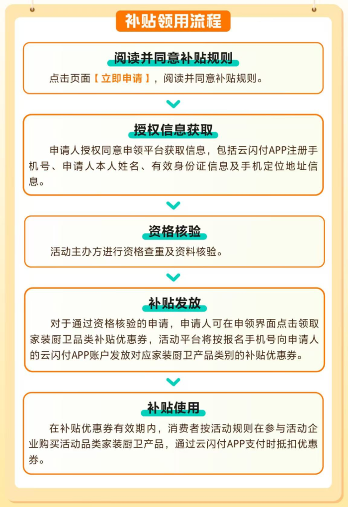 广西新补贴上线万元(图4)