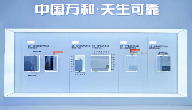 万和卢宇聪：于行业变局中用创新与坚守破局前行(图2)