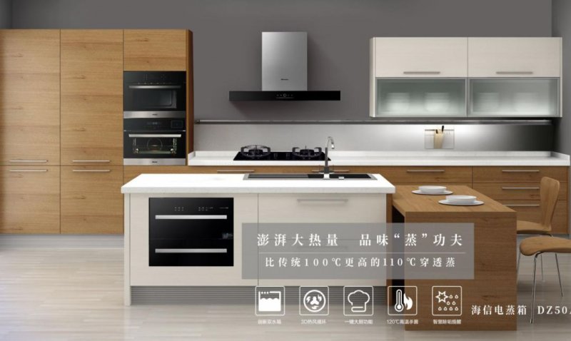 新利体育APP电饭煲概念：相关概念上市公司名单整理（2025328）