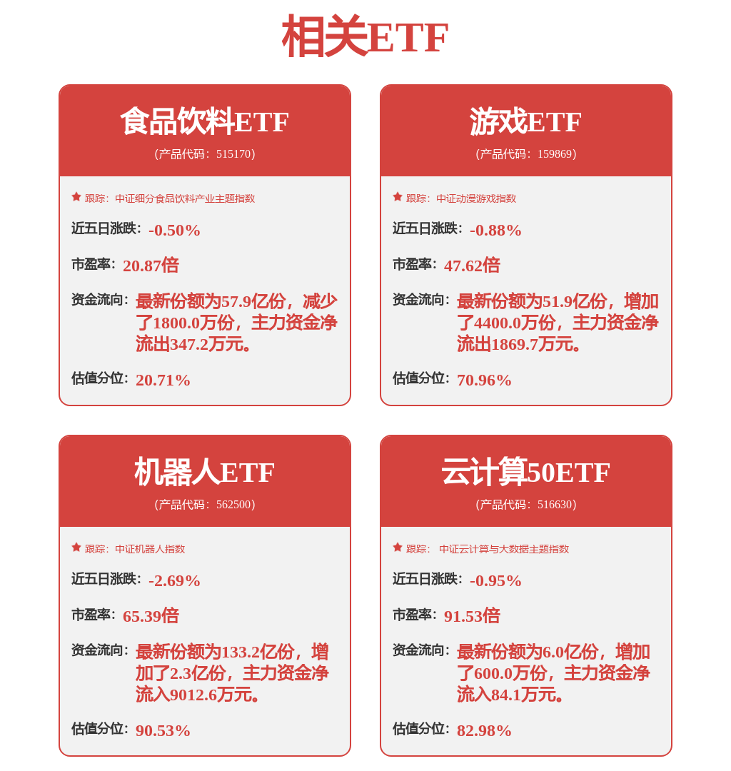 新利体育网址【AH互动】A股三大指数午后略微回暖 沪指全日跌024% 厨卫电器消