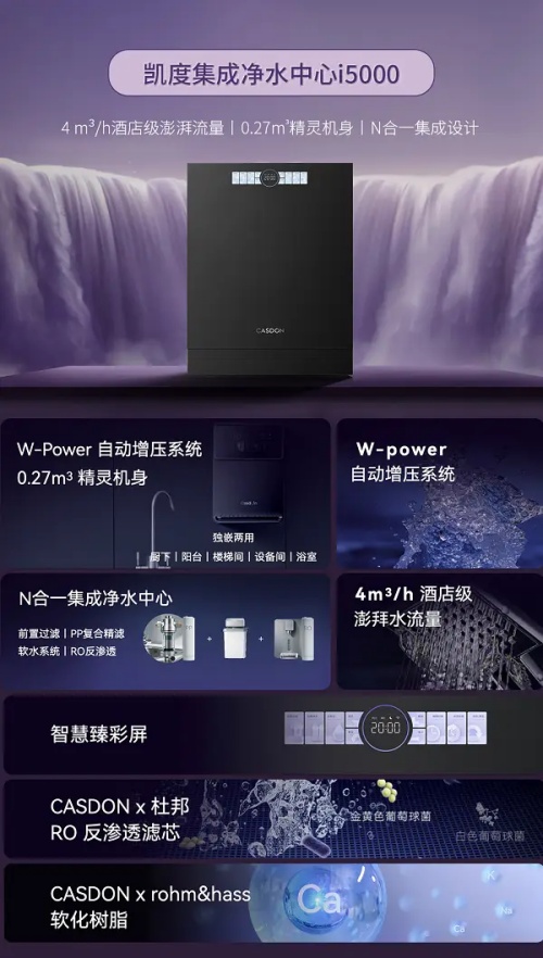 凯度电器用创新黑科技破局净水市场 上演弯道超车(图2)