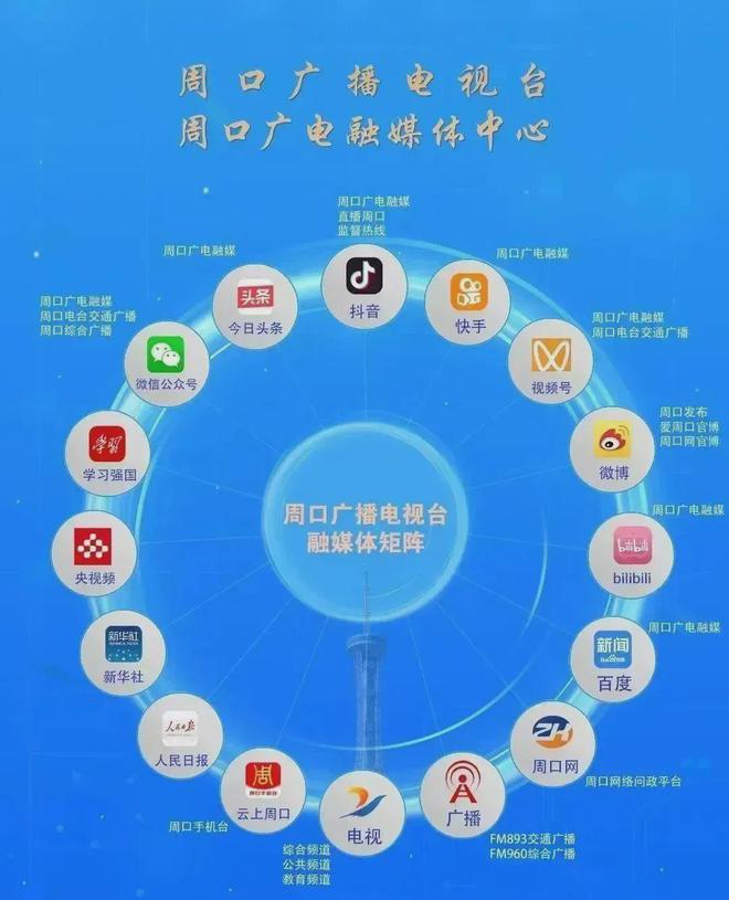 闲置手机怎么回收？国新利体育APP家队出招了(图3)