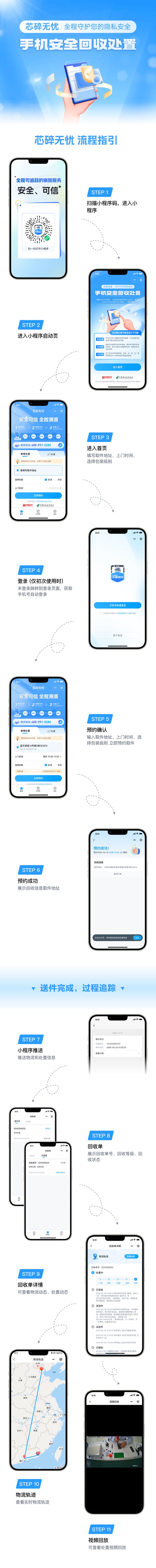 闲置手机怎么回收？“国家队”出招了