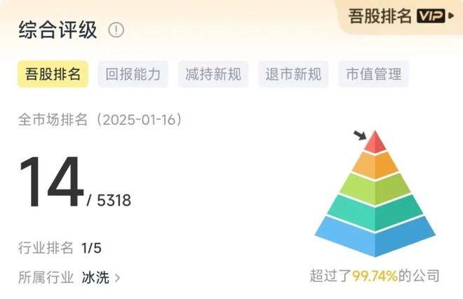 新春看消费之家电篇：只属于白电的狂欢(图11)