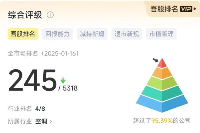 新春看消费之家电篇：只属于白电的狂欢(图17)