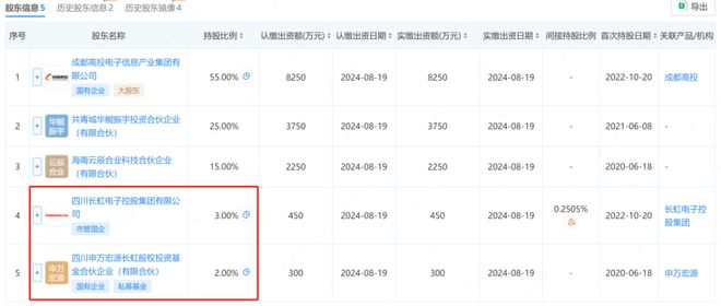 新春看消费之家电篇：只属于白电的狂欢(图32)