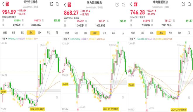 新春看消费之家电篇：只属于白电的狂欢(图34)