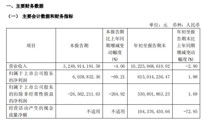 新春看消费之家电篇：只属于白电的狂欢(图55)
