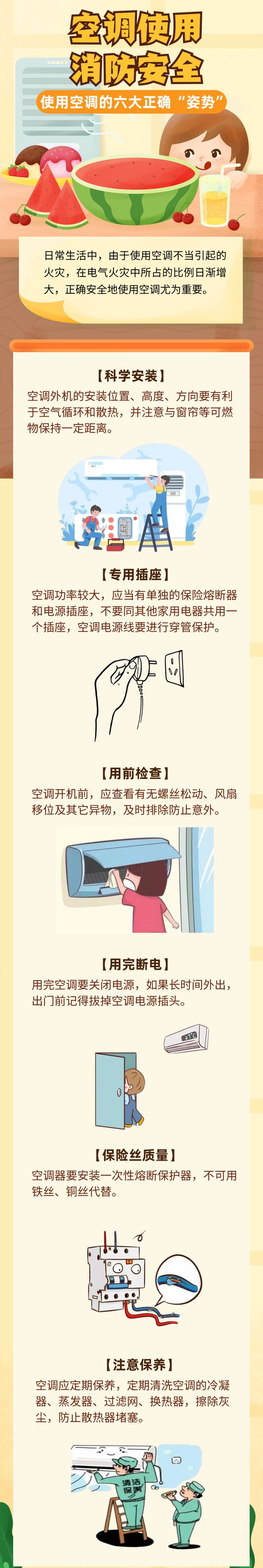 趁“热”收下家里这件电器赶紧自查(图5)
