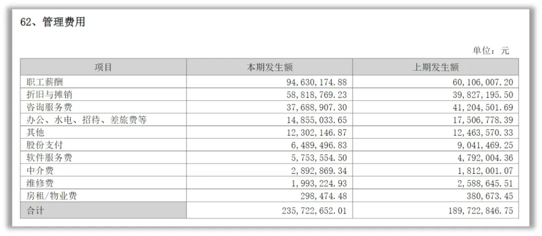 新利体育下载小熊电器陷入多元化的“深渊”(图5)