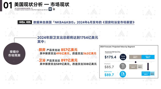 两年暴走欧美扒开“新利体育APP出海真相”这些“玄机”会让老板连夜改战略丨林津演讲录(图9)