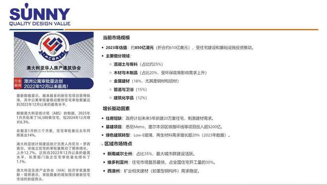 跨境电商卫浴卖家集体“翻车”活下来的都做对了什么？丨毛德林演讲录 摘要：告别“机会主义”拥抱“顶层战略”(图10)