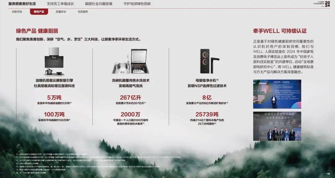 新利体育下载低碳之旅从你的厨房开始
